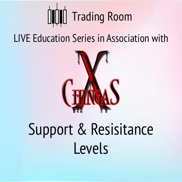 Support & Resistance Levels - Trading Room